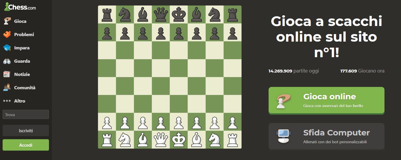 Chess_com Scacchi