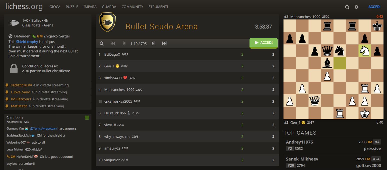 lichess2.org_ Scacchi