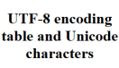 UTF-qxz4uflm9eyjuvokaxun6gj3507vdh34122n0n5am0 Bacheca